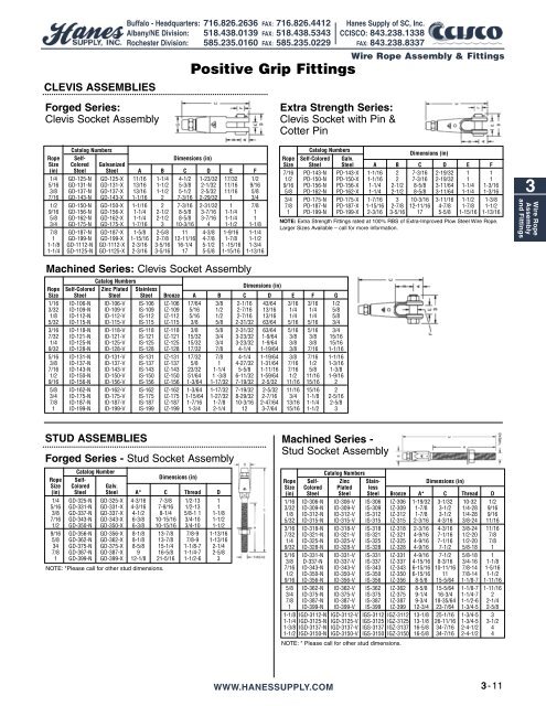 Wire Rope Assembly and Fittings - Hanes Supply, Inc