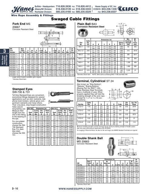 Wire Rope Assembly and Fittings - Hanes Supply, Inc