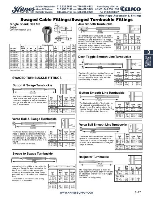 Wire Rope Assembly and Fittings - Hanes Supply, Inc