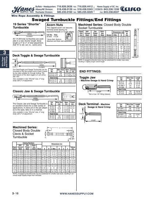 Wire Rope Assembly and Fittings - Hanes Supply, Inc