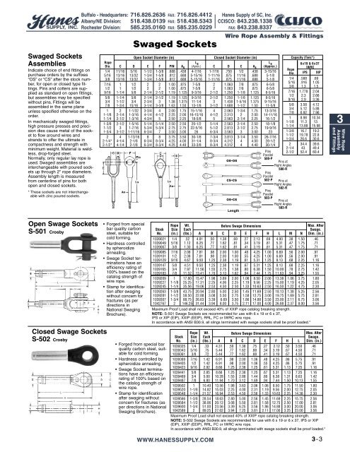 Wire Rope Assembly and Fittings - Hanes Supply, Inc