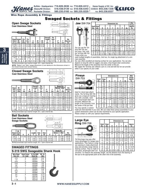 Wire Rope Assembly and Fittings - Hanes Supply, Inc