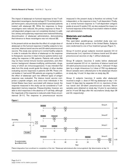 Vaccination response to tetanus toxoid and 23 ... - BioMed Central