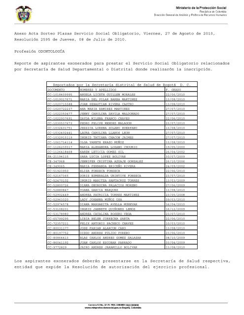 Anexo Acta Sorteo Plazas Servicio Social Obligatorio, Viernes, 27 ...