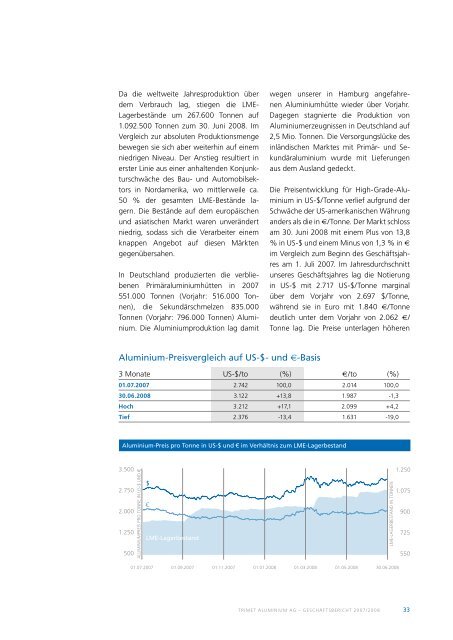 2008 Nur mit der deutschen Industrie ist eine umweltschonende und ...