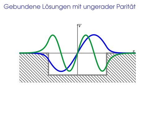 6. Vorlesung