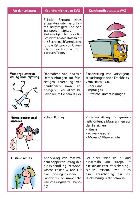 FREUEN SIE SICH AUF ECHTE MEHRWERTE - Les Routiers Suisses