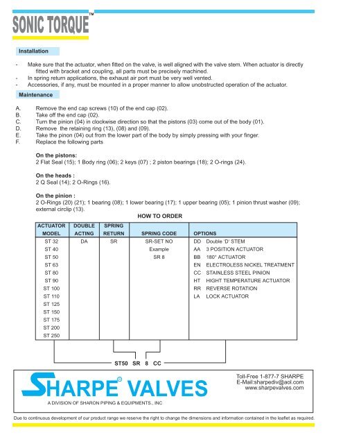 Sharpe® Valves