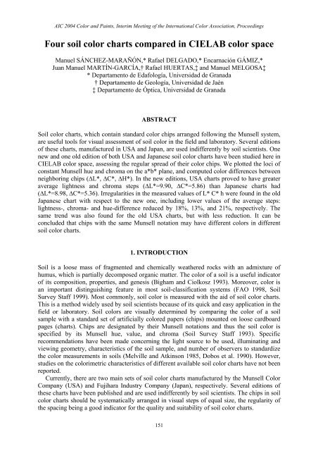 Four soil color charts compared in CIELAB color space