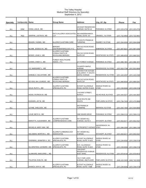 Med Staff Roster 9-4-12 (Recovered) - Valley Hospital