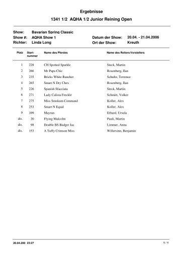 1341 1/2 AQHA 1/2 Junior Reining Open Ergebnisse - Westerner