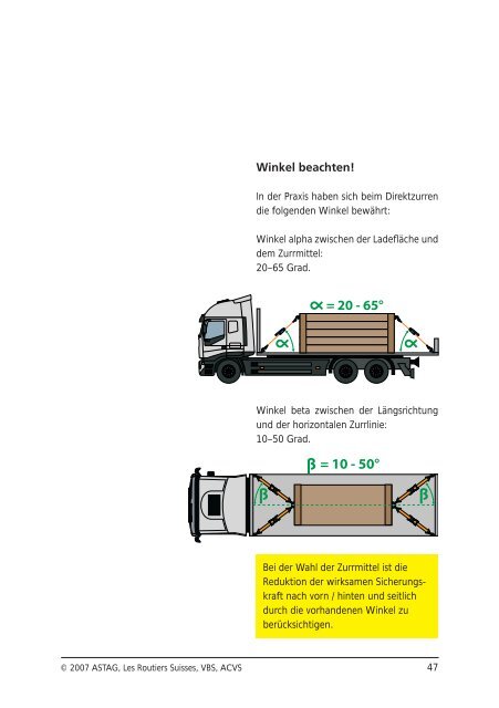 richtig laden â richtig sichern - Fonds fÃ¼r Verkehrssicherheit FVS