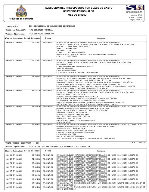 enero - SecretarÃ­a de Relaciones Exteriores de Honduras