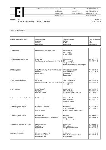 Unternehmerliste - archis