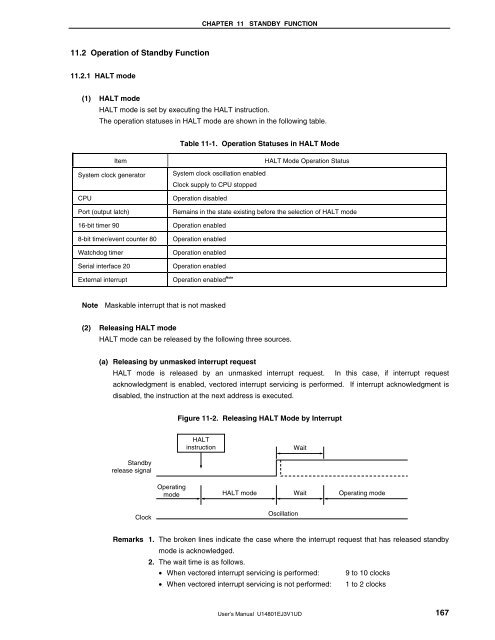 uPD789074 Subseries 8-Bit Single-Chip Microcontrollers UD - Home