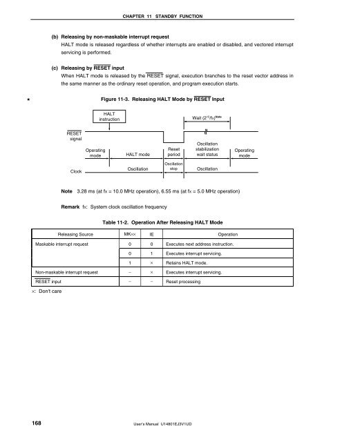 uPD789074 Subseries 8-Bit Single-Chip Microcontrollers UD - Home