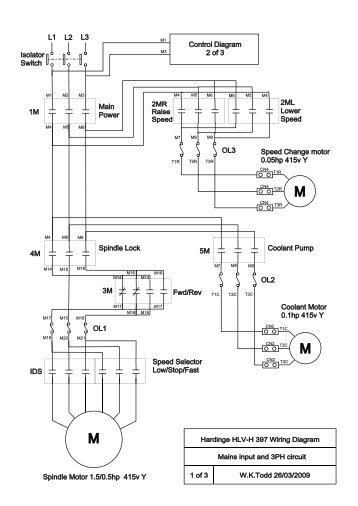 Hardinge HLV-H 397 Wiring Diagram.pdf - mycncuk