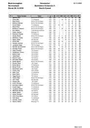 Bezirksranglisten Stand 06.12.2009 - Hessischer Badminton-Verband