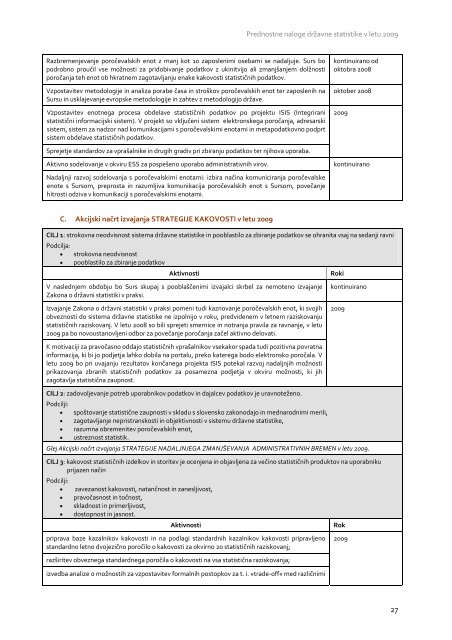 Prednostne naloge drÅ¾avne statistike v letu 2009 - StatistiÄni urad ...