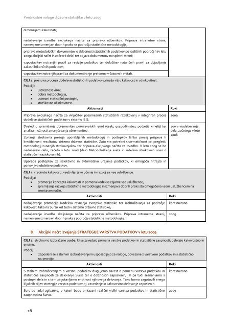 Prednostne naloge drÅ¾avne statistike v letu 2009 - StatistiÄni urad ...