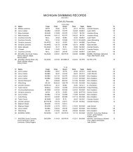 MICHIGAN SWIMMING RECORDS