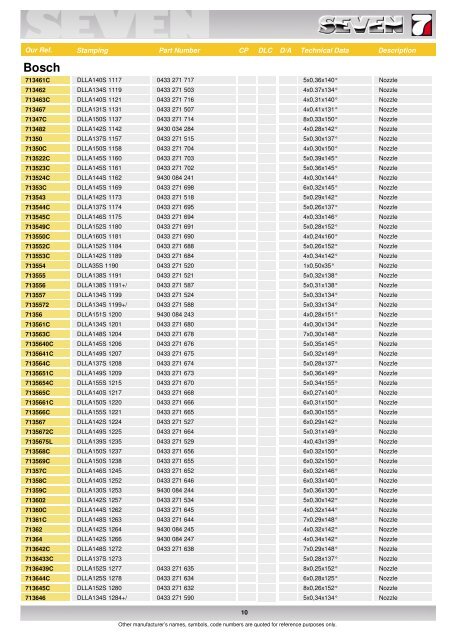 Nozzles Catalogue 2013/06 - SEVEN DIESEL SpA