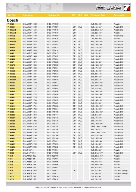 Nozzles Catalogue 2013/06 - SEVEN DIESEL SpA