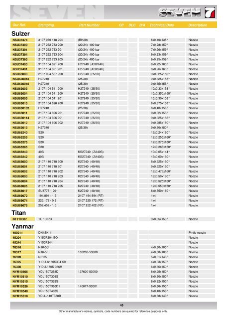 Nozzles Catalogue 2013/06 - SEVEN DIESEL SpA