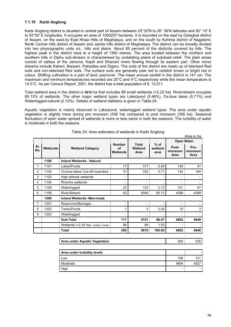 Assam - Ministry of Environment and Forests