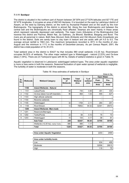 Assam - Ministry of Environment and Forests