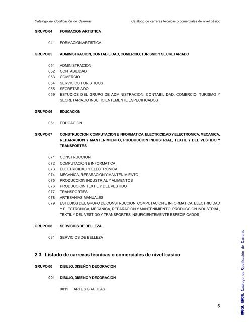 Catalogo de Codificación de Carreras - Inegi