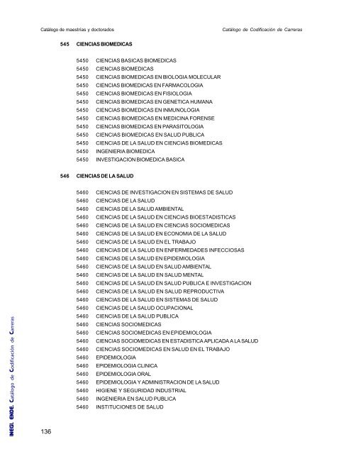 Catalogo de Codificación de Carreras - Inegi