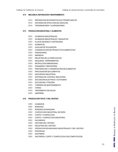 Catalogo de Codificación de Carreras - Inegi