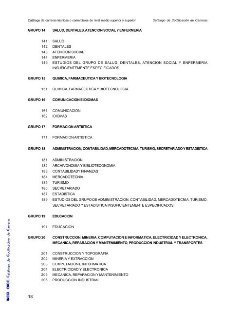 Catalogo de Codificación de Carreras - Inegi