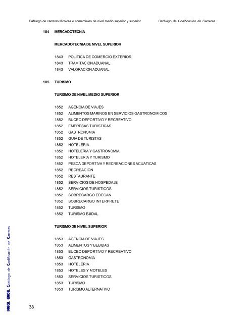 Catalogo de Codificación de Carreras - Inegi