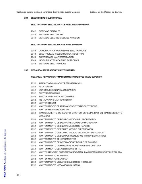 Catalogo de Codificación de Carreras - Inegi