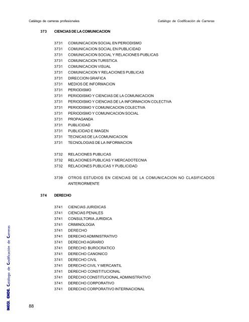 Catalogo de Codificación de Carreras - Inegi