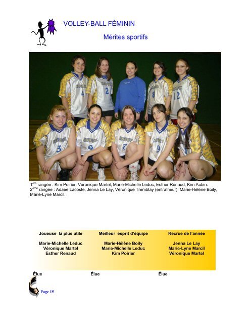 Gala des sports 2005-2006 - CÃ©gep de Granby â Haute-Yamaska