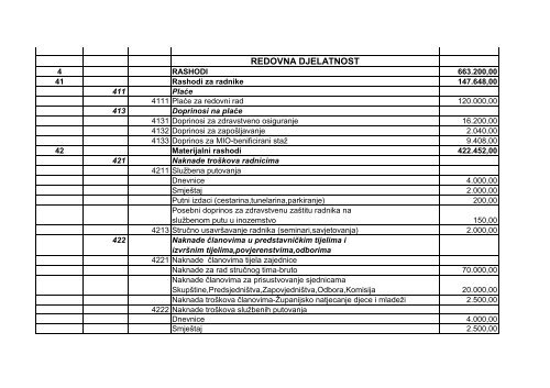 Vatrogasna zajednica Krapinsko-zagorske Å¾upanije, Program rada i ...