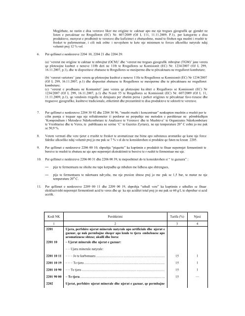 NOMENKLATURA E KOMBINUAR E MALLRAVE 2010