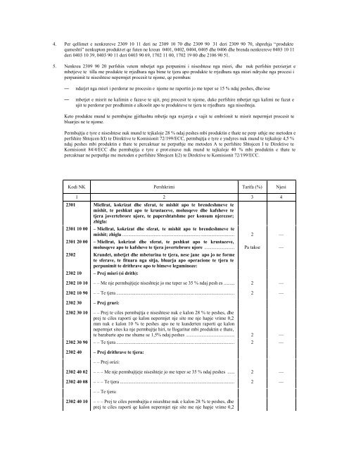 NOMENKLATURA E KOMBINUAR E MALLRAVE 2010