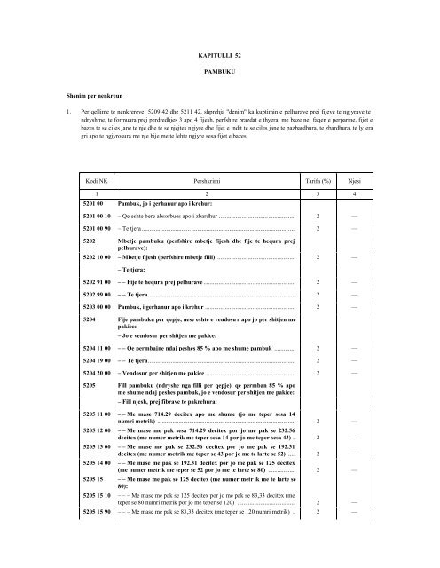 NOMENKLATURA E KOMBINUAR E MALLRAVE 2010