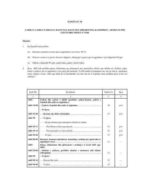 NOMENKLATURA E KOMBINUAR E MALLRAVE 2010