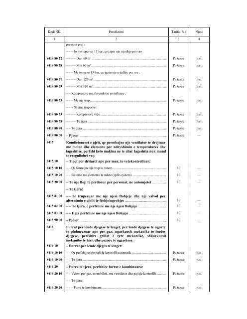 NOMENKLATURA E KOMBINUAR E MALLRAVE 2010