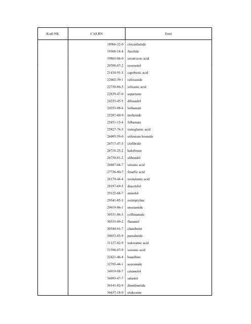 NOMENKLATURA E KOMBINUAR E MALLRAVE 2010