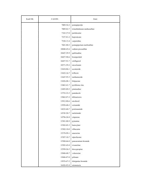 NOMENKLATURA E KOMBINUAR E MALLRAVE 2010