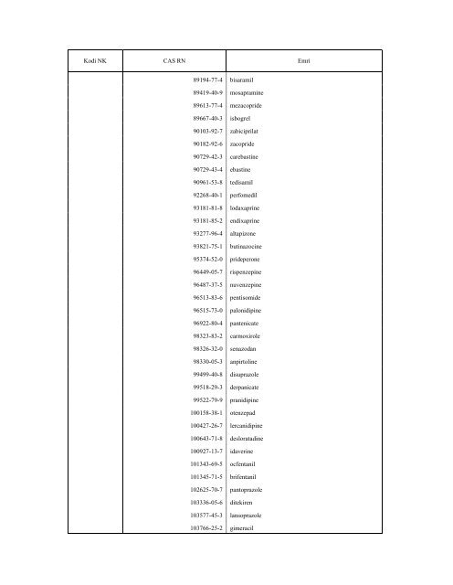 NOMENKLATURA E KOMBINUAR E MALLRAVE 2010