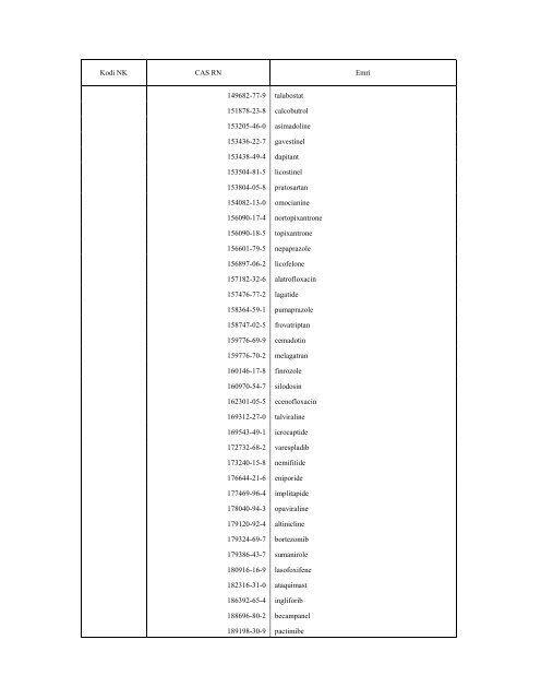 NOMENKLATURA E KOMBINUAR E MALLRAVE 2010