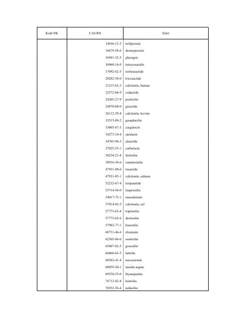 NOMENKLATURA E KOMBINUAR E MALLRAVE 2010