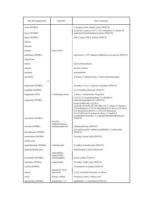 NOMENKLATURA E KOMBINUAR E MALLRAVE 2010